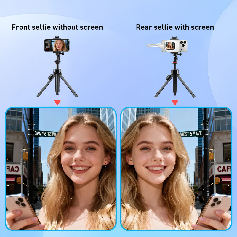 LumaView®